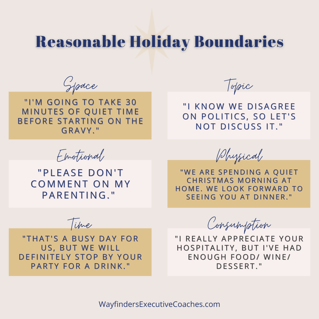 Setting Boundaries at the Holidays